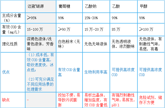 独到价格.png
